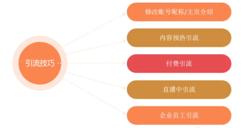 微信截圖_20221020103952.png