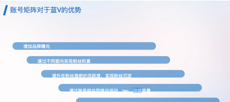 微信截圖_20221026151305.png