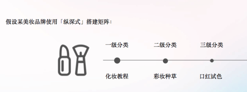 微信截圖_20221026151420.png