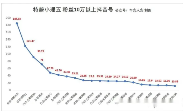 微信截圖_20221030121227.png