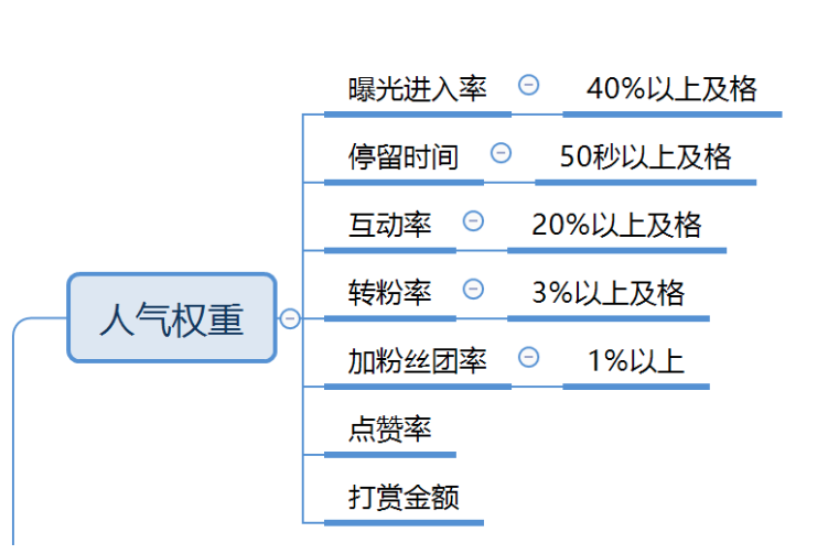 微信截圖_20221101005100.png