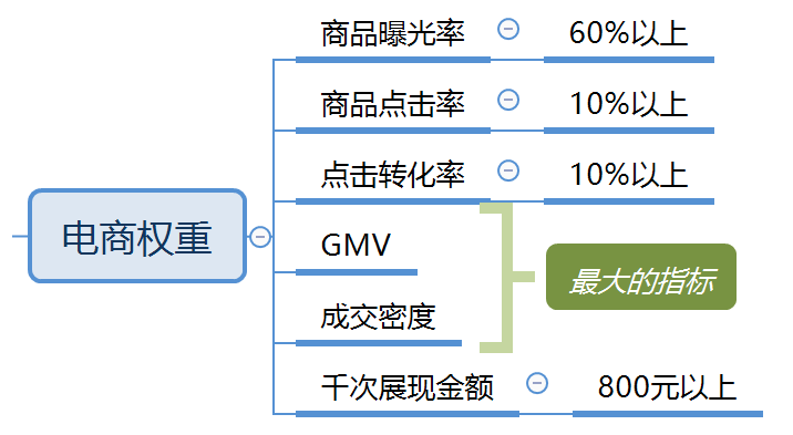 微信截圖_20221101005116.png